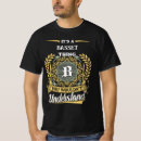Pesquisar por bassets camisetas Para ele