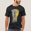Pesquisar por endometriose de luta camisetas Conhecimento