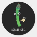 Pesquisar por gas adesivos Trocadilho