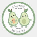 Pesquisar por avocado adesivos Abacate kawaii