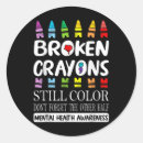 Pesquisar por primeiros socorros adesivos Saúde