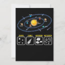 Pesquisar por planetas do universo convites Galáxia