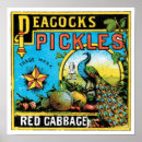 Pesquisar por comida lixo pôsteres pósteres Vintage