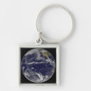 Pesquisar por terra chaveiros Planetas