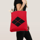 Pesquisar por povos bolsas Qualquer pessoa