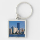 Pesquisar por miami florida chaveiros Skyline