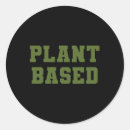 Pesquisar por ambientalismo adesivos Eco compatível