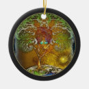 Pesquisar por salvar o planeta ornamentos Dia da terra