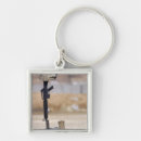 Pesquisar por capacetes chaveiros Dia