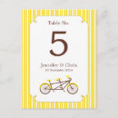 Pesquisar por bicicleta em tandem cartoes postais Qualquer pessoa