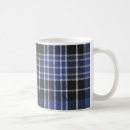 Pesquisar por scotch canecas Scotland