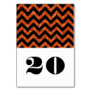 Pesquisar por divisa cartoes de mesa Padrão