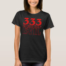 Pesquisar por 333 femininas camisetas Eu