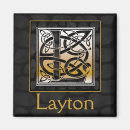 Pesquisar por letra l imas Monograma