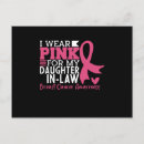 Pesquisar por fita cartoes postais Sobrevivente de câncer