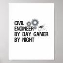 Pesquisar por engenheiro civil pósteres Engenheiros