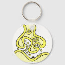 Pesquisar por neurologia chaveiros Neurônio