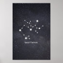 Pesquisar por zodiacos artes pósteres Universo