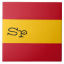 Pesquisar por espanha azulejos Viagem