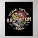 Pesquisar por badminton pósteres Jogador de badminton