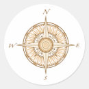 Pesquisar por compasso o adesivos Navegação