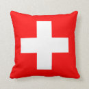 Pesquisar por suiça Suisse