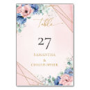 Pesquisar por bebês do cartoes de mesa casamento Convidados