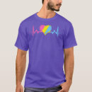 Pesquisar por t sexualidade camisetas Gênero