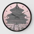 Pesquisar por templo relogios de parede Antigo