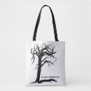 Pesquisar por ponto de entrada de allan bolsas tote Gótico