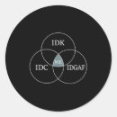 Pesquisar por diagrama adesivos Ciência