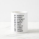 Pesquisar por medicamentos canecas Farmacêutico