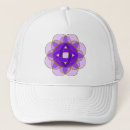 Pesquisar por chakra bones Mandala