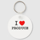 Pesquisar por produtos chaveiros Amor