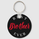 Pesquisar por melhor irmã chaveiros Irmão