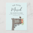 Pesquisar por anunciação convites Aquarela