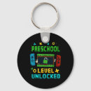 Pesquisar por pi chaveiros Nerd