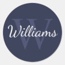 Pesquisar por azul marinho adesivos Inicial