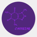 Pesquisar por cafeína adesivos Ciência