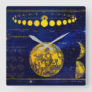 Pesquisar por saturno relogios de parede Jupiter