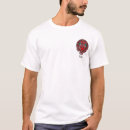 Pesquisar por baines camisetas Clã