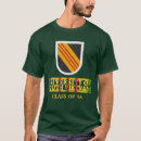 Pesquisar por boinas verdes camisetas Boina verde