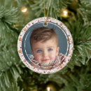 Pesquisar por biscoito ornamentos Moderno