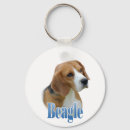 Pesquisar por beagle chaveiros Cão