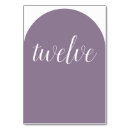 Pesquisar por lavanda cartoes de mesa Recepção