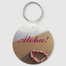 Pesquisar por leu chaveiros Havaí