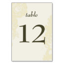 Pesquisar por do nouveau da arte cartoes de mesa casamento Vintage