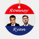 Pesquisar por para o romney Presidente