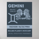 Pesquisar por do zodíaco dos gemini sinais Horóscopo