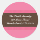 Pesquisar por polca adesivos Costume